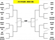 开云体育入口-关于欧预赛：塞尔维亚大胜奥地利创历史纪录的信息