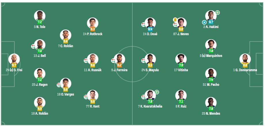 世俱杯-KK幸运球阿什拉夫破门巴黎2-0以小组头名出线的简单介绍