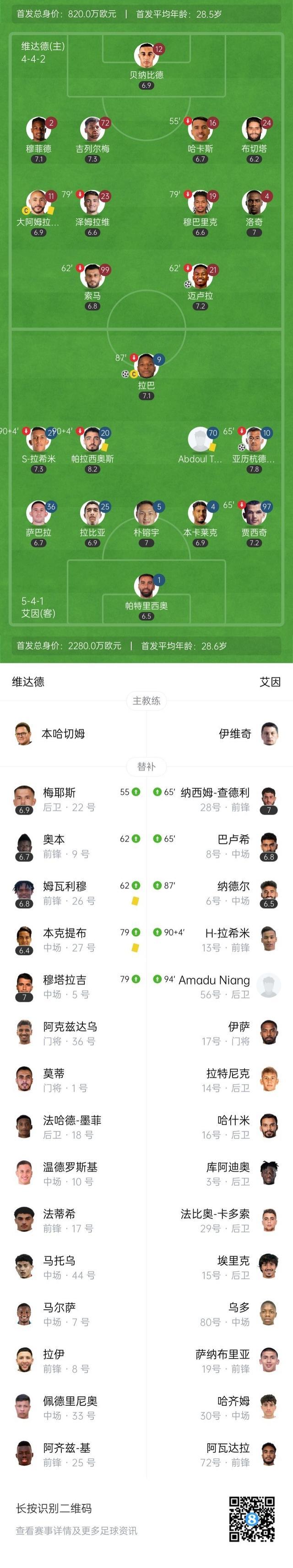 关于世俱杯赛双双出局东亚球队暴露差距的信息