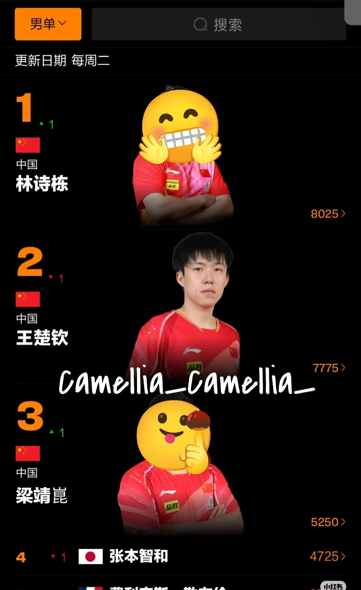 39岁重返东亚杯，大学校队到世界杯铁闸，如何缔造亚洲足球传奇？的简单介绍