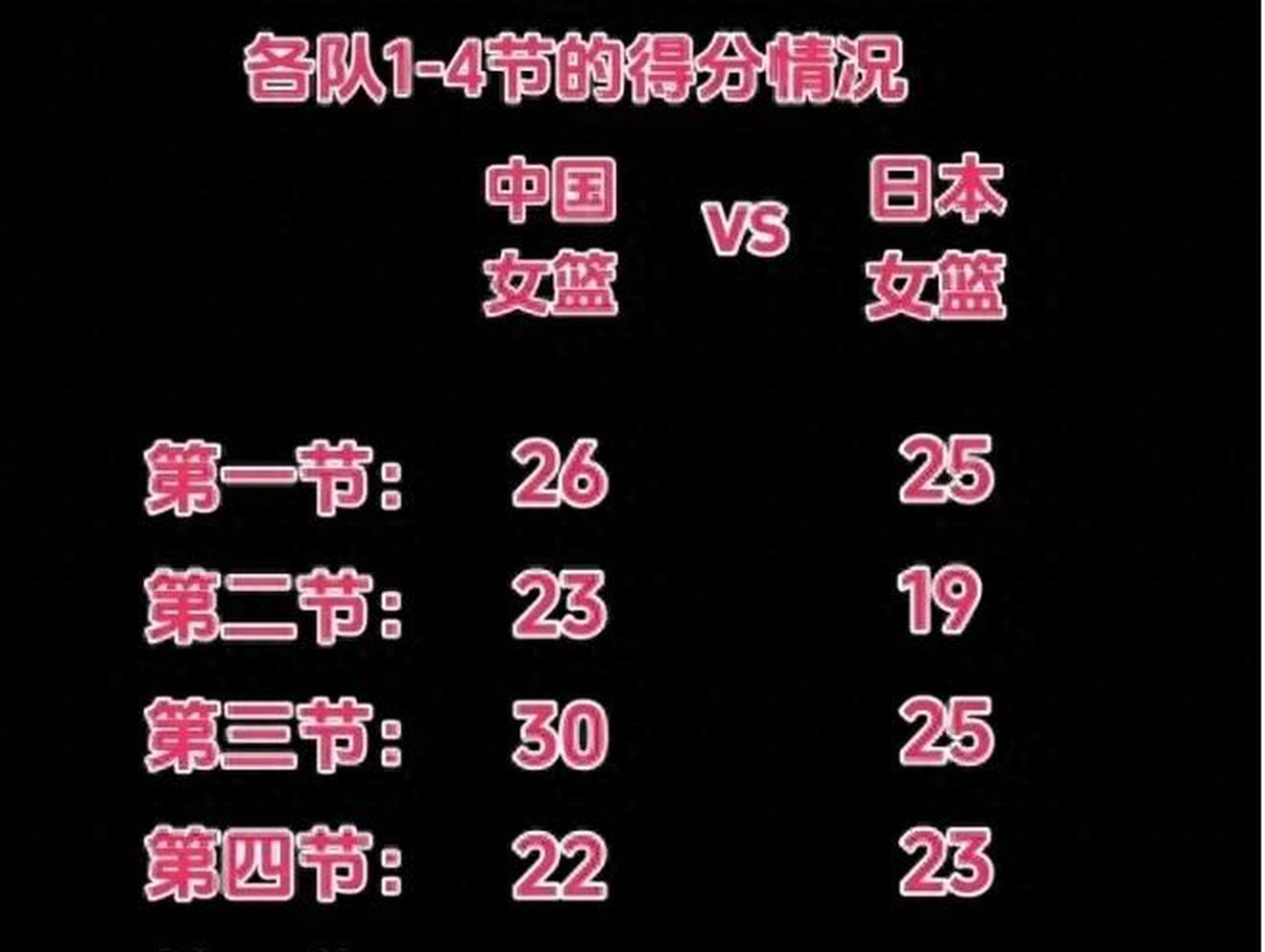 开云体育网站-无解！张子宇10分钟砍12分“双塔”组合轮番制霸内线(12389实名投诉警察后果)