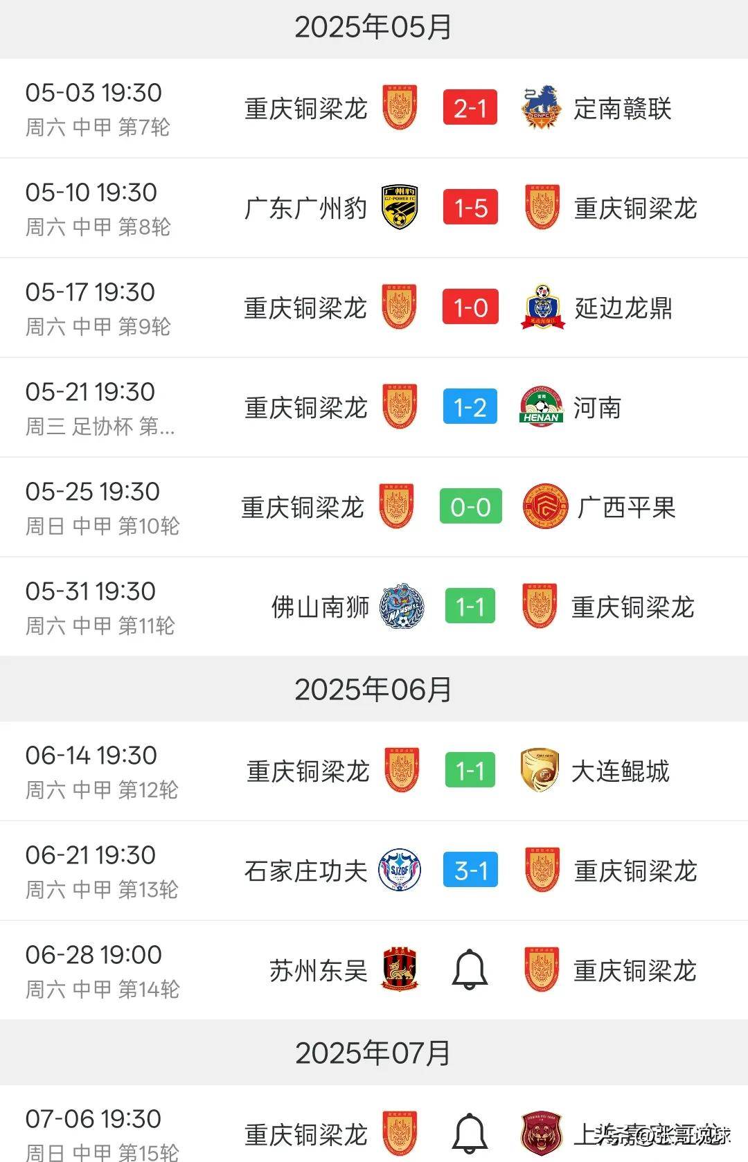关于3-1，2-0！中甲最新积分榜又乱了：石家庄冲超掉队，大连返前十的信息