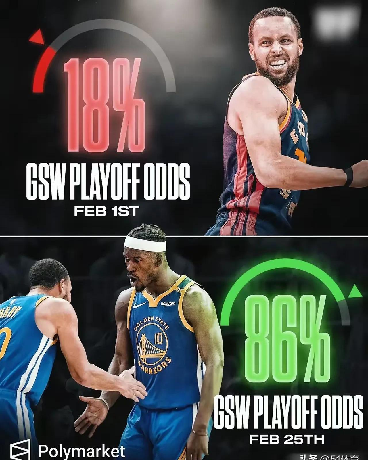 世俱杯姆巴佩对阵大巴黎，像极了NBA杜兰特对阵勇士(nba火箭对阵勇士视频)