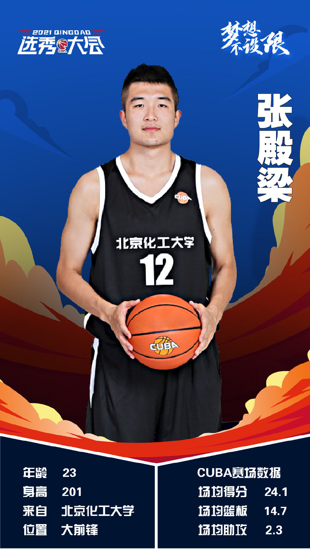 CBA新赛季保护合同最低年薪30万元以落选秀身份签的15万的简单介绍