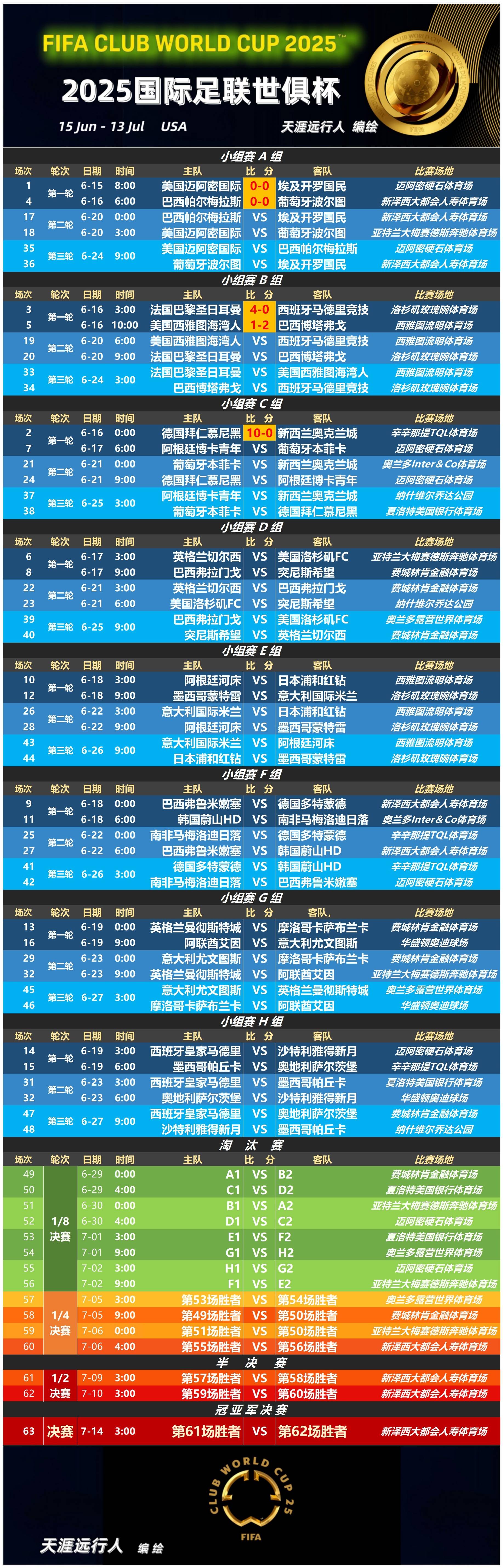 开云体育网页版-2025世俱杯第十七天16强淘汰赛：一场关于“情怀”的阳谋？亚洲足球的“面子”？的简单介绍