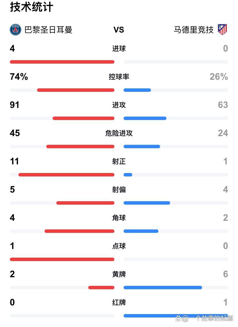 开云体育网站-世俱杯赢回球权排行榜：维蒂尼亚41次居首，巴黎4人进前十的简单介绍