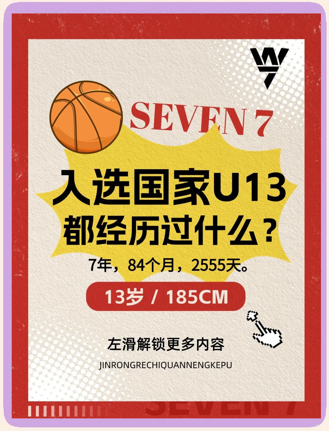 开云体育app-福建男篮官方晒U13青年队选拔日常：终点亦是起点的简单介绍
