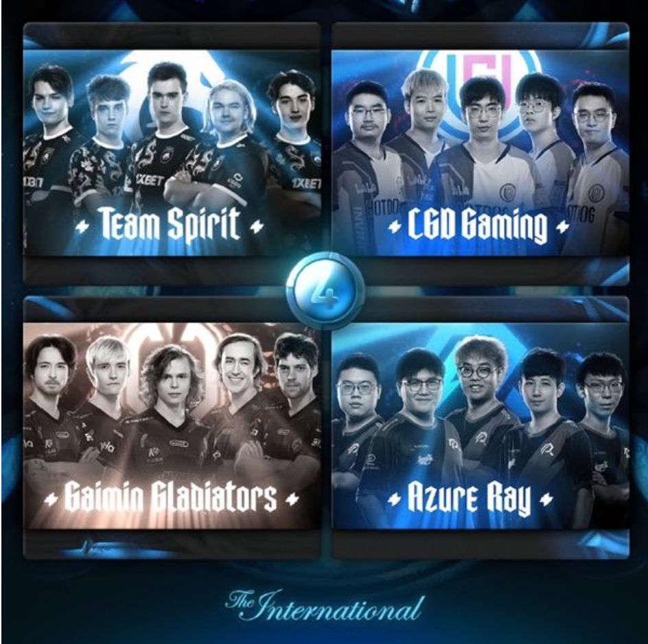DOTA2电竞世界杯2025淘汰赛首日赛果！Spirit晋级半决赛(2020年dota2国际邀请赛冠军)
