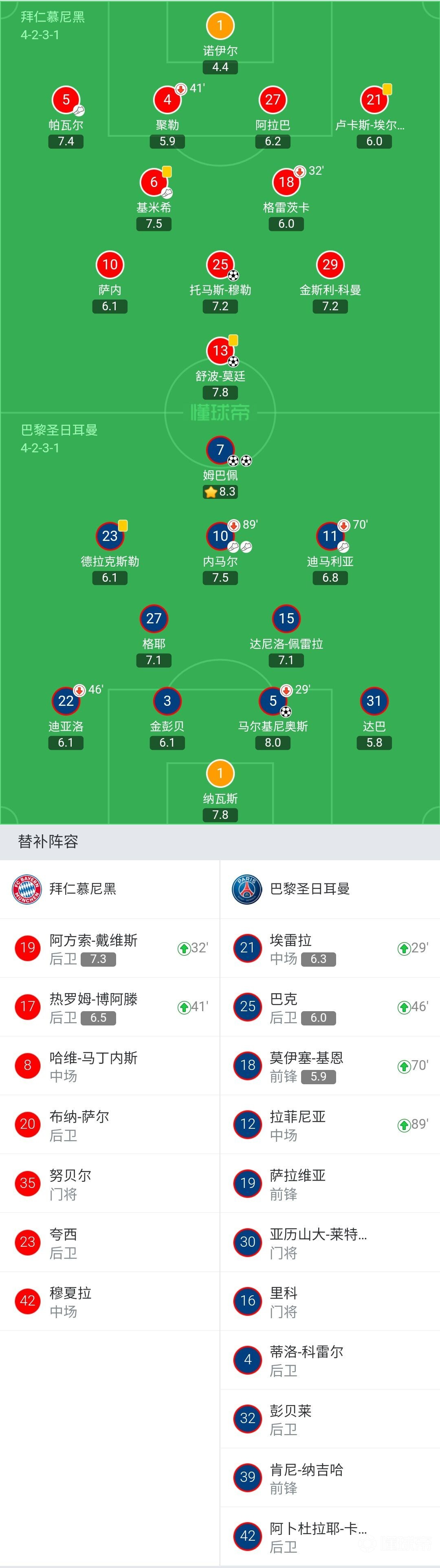 开云体育登录-拜仁姆巴佩1天前32跟帖32(姆巴佩梅开二度 巴黎32拜仁)