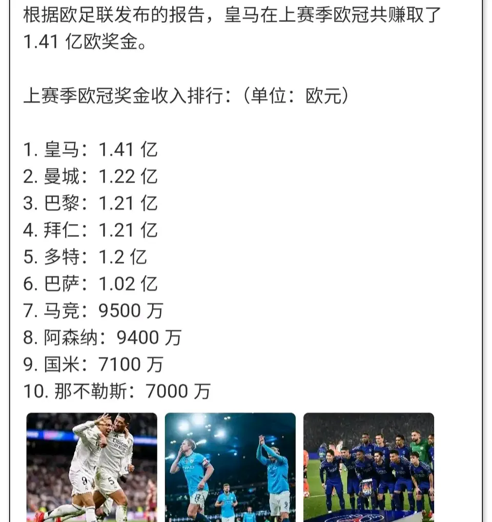 皇马球员年薪排行榜：姆巴佩第一，阿诺德第五&怀森900万第十六(皇马平均年薪)