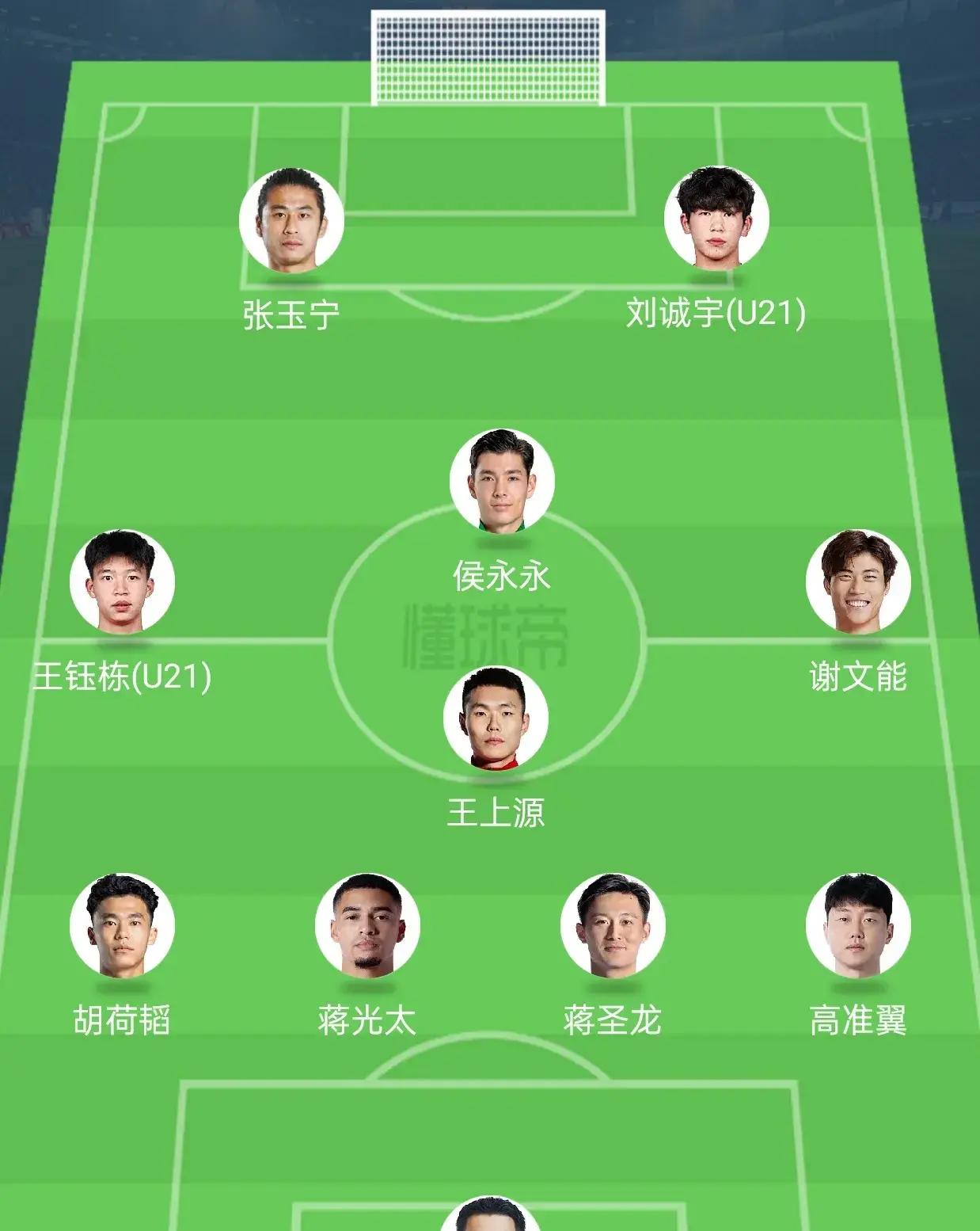 开云体育电脑版-申花刘诚宇海港的球王北京国安张玉宁依然是中超豪门最强国产货(中国两代球王完成交锋)