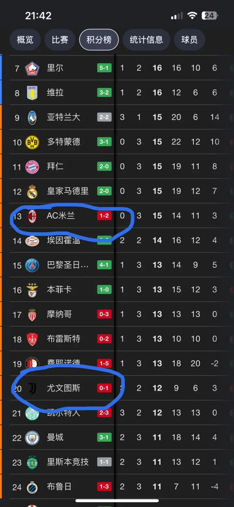 尤文图斯备战欧冠，蓄势待发的简单介绍