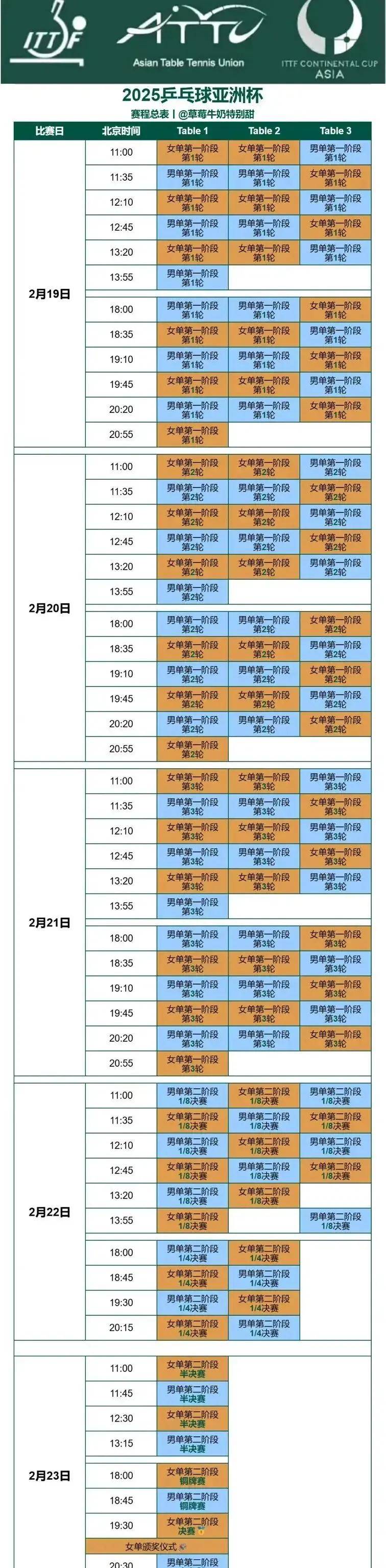 亚洲杯预选赛战略揭晓，各队全力备战(亚洲杯淘汰赛对阵表)
